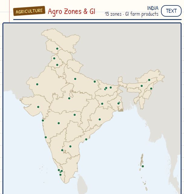 Agro-climatic Zones and GI Products map
