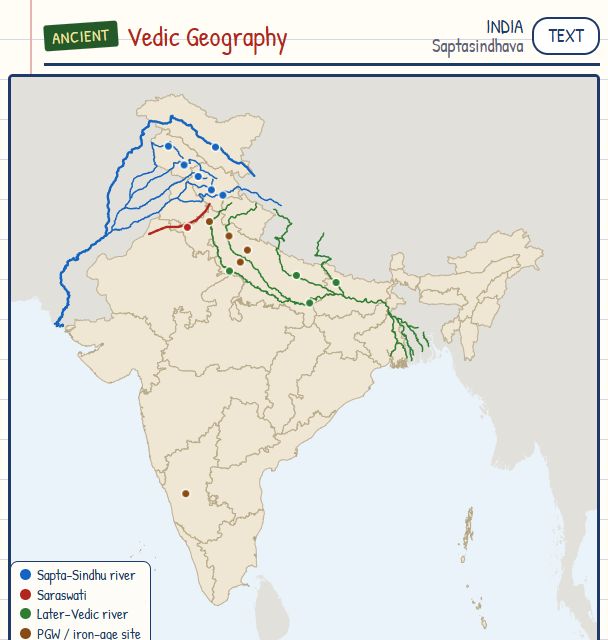 Vedic Geography: Rivers and Sites map